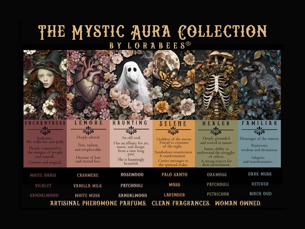 Pheromone Perfume Mystic Aura Collection Roll Ons